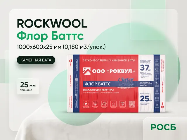 ROCKWOOL Флор Баттс 1000х600х25 мм (0,180 м3/упак.)